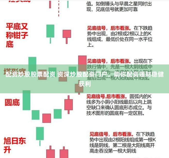 配资炒股股票配资 资深炒股配资门户，助你配资理财稳健获利