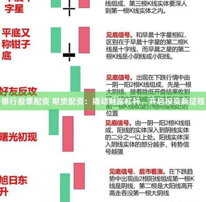 银行股票配资 期货配资：撬动财富杠杆，开启投资新征程