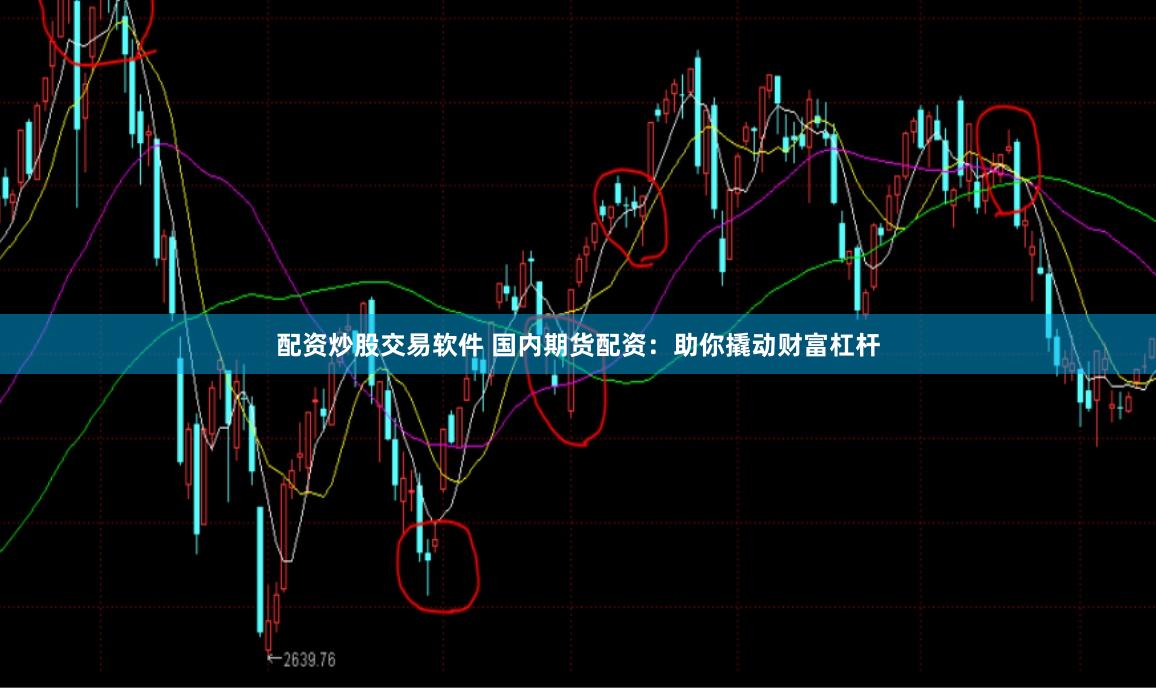 配资炒股交易软件 国内期货配资：助你撬动财富杠杆