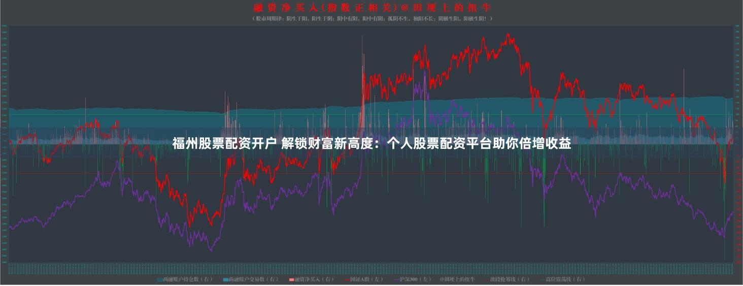 福州股票配资开户 解锁财富新高度：个人股票配资平台助你倍增收益